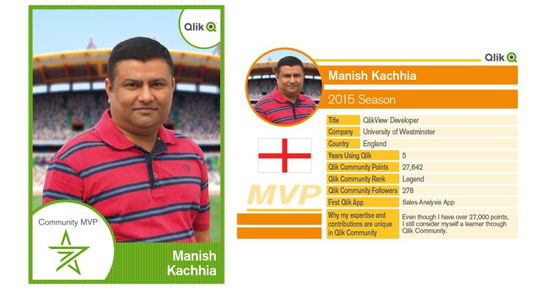 Manish MVP card.jpg